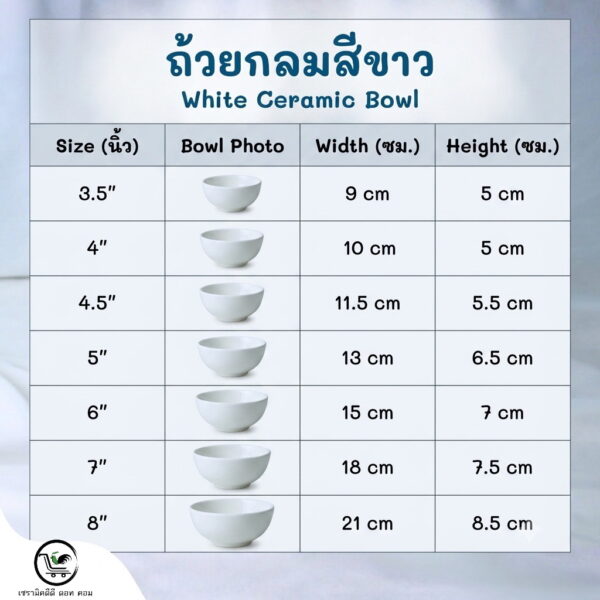 ถ้วยกลมสีขาว (White Ceramic Bowl) | เนื้อเซรามิกเกรดพรีเมียม