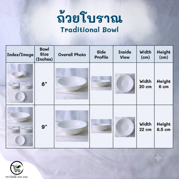 ถ้วยโบราณเซรามิกสีขาว (Traditional Ceramic Bowl)